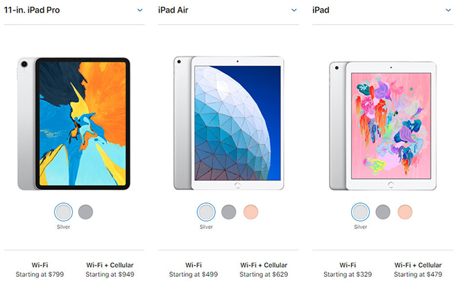 Chọn iPad Air 10.5 inch, iPad Pro hay iPad 9.7 inch? - 1
