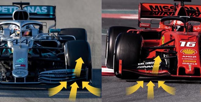 Đua xe F1: Khí động học 2019 và cuộc đối đầu Mercedes – Ferrari - 3