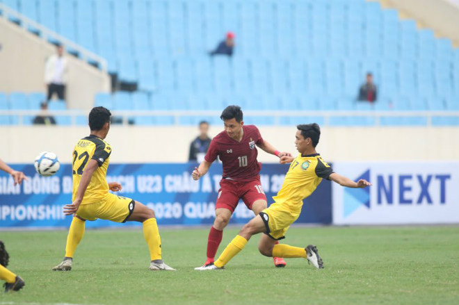 Chi tiết U23 Thái Lan - U23 Brunei: Bàn thứ 8 phút bù giờ (KT) - 5