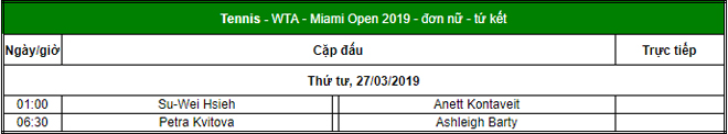 Miami Open ngày 7: &#34;Trai hư&#34; Australia thua ê chề - 5