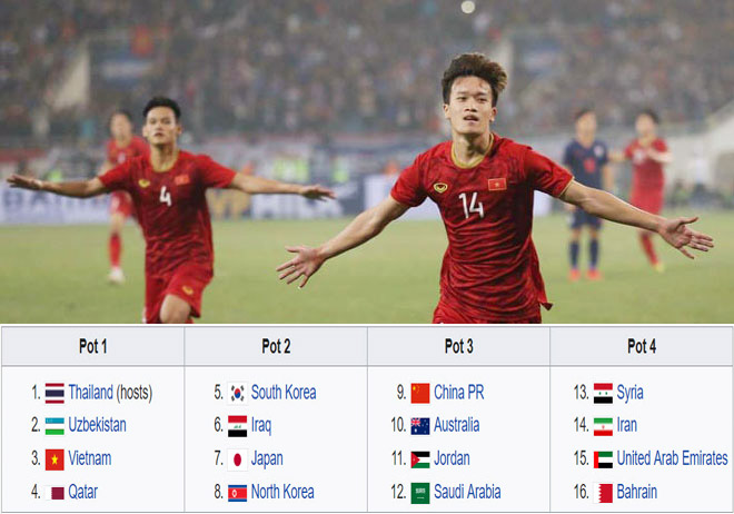 Giật mình bảng đấu có U23 Việt Nam, Nhật Bản, Úc, Iran ở U23 châu Á - 2