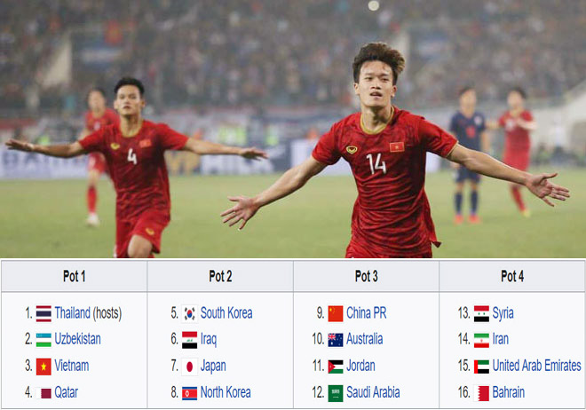 Sốc: U23 châu Á đổi luật, Công Phượng bất ngờ tham dự cùng U23 Việt Nam - 1