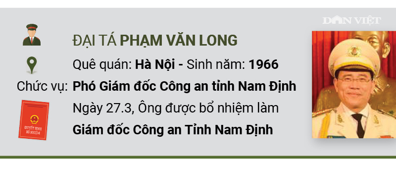 Infographic: Chân dung 5 Giám đốc Công an tỉnh vừa được bổ nhiệm - 2