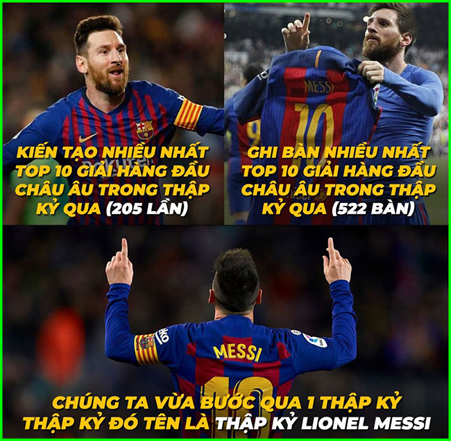 Lionel Messi xứng đáng là &#34;ông vua&#34; của bóng đá thế giới trong thập kỷ qua.