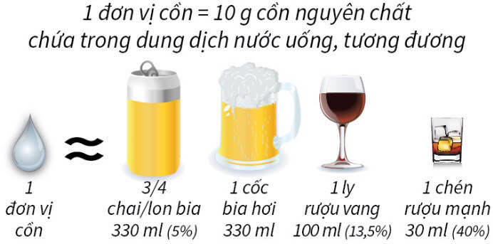 Giám đốc Bệnh viện K đưa ra lời khuyên vàng để phòng ung thư gan - 2