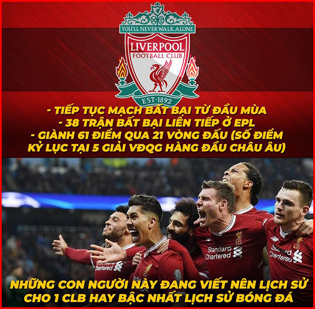 Liverpool vẫn đang kéo dài chuỗi bất bại suốt hơn một năm qua.