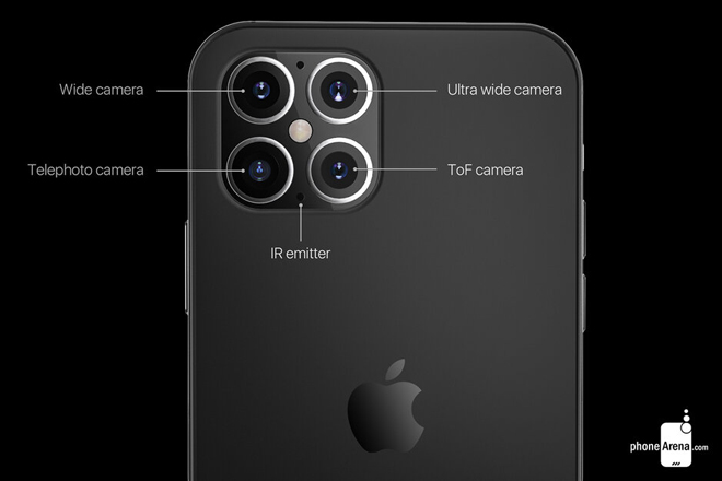 Bố cục camera dự kiến trên iPhone 12 Pro.