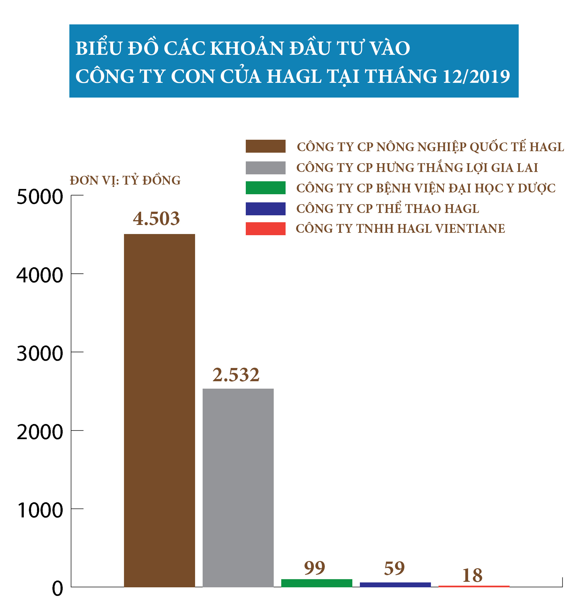 Người đàn ông từng bỏ 700 triệu đồng/tháng trả lương cho HLV Park Hang Seo giờ ra sao? - 9