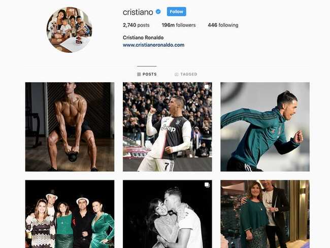 Ronaldo là vận động viên được theo dõi nhiều nhất trên các phương tiện truyền thông xã hội, theo Forbes. Với hơn 196 triệu người theo dõi trên Instagram, 122 triệu trên Facebook và hơn 82 triệu trên Twitter, anh là một trong những vận động viên nổi tiếng nhất hành tinh.