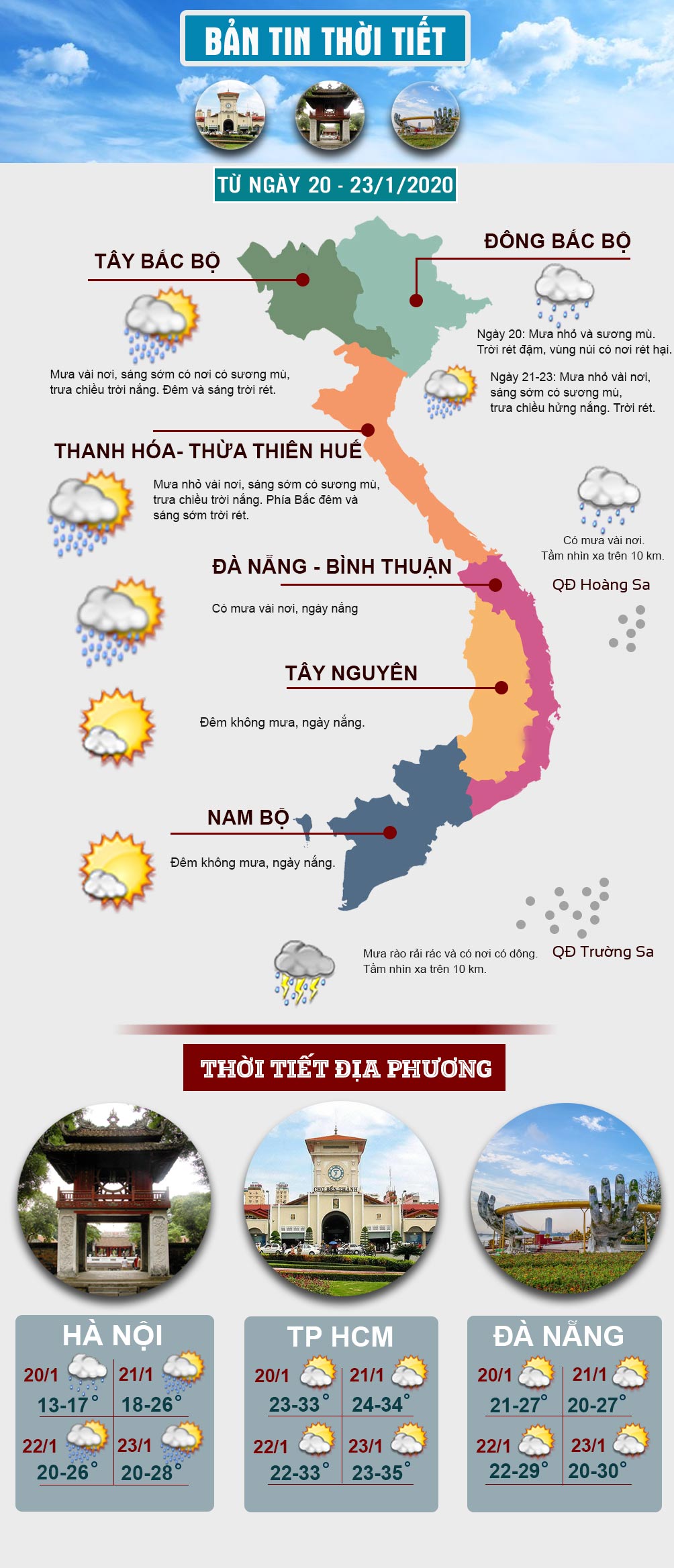 Đợt mưa phùn, gió rét đang diễn ra ở miền Bắc khi nào kết thúc? - 1