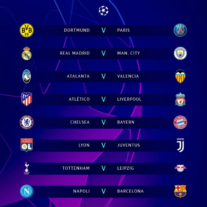 Lịch thi đấu vòng 1/8 Champions League