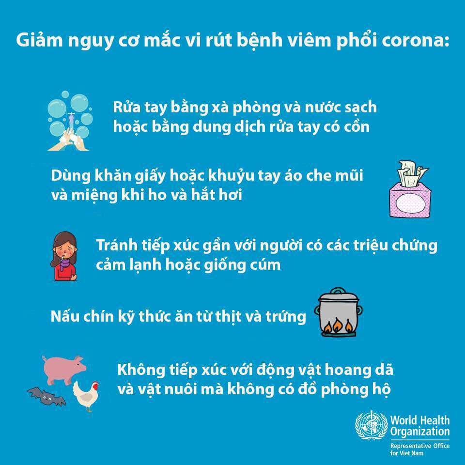 Các biện pháp giảm nguy cơ mắc virus Corona được WHO khuyến cáo.&nbsp;