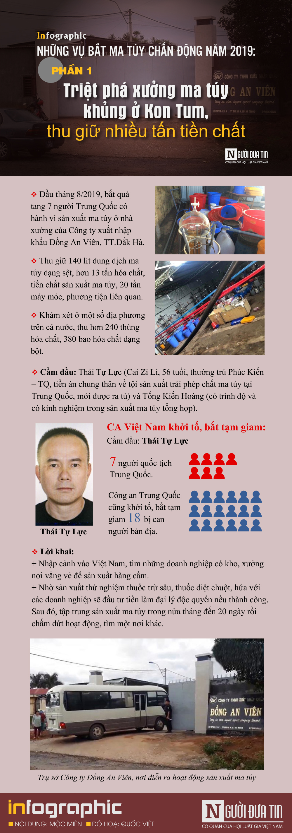 Những vụ bắt ma túy chấn động năm 2019: Xưởng ma túy &#34;khủng&#34; ở Kon Tum - 1