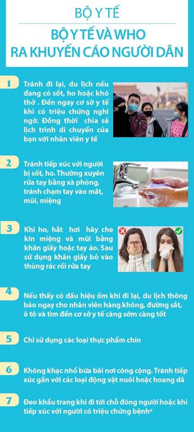 Khuyến cáo mới nhất của Bộ Y tế và WHO