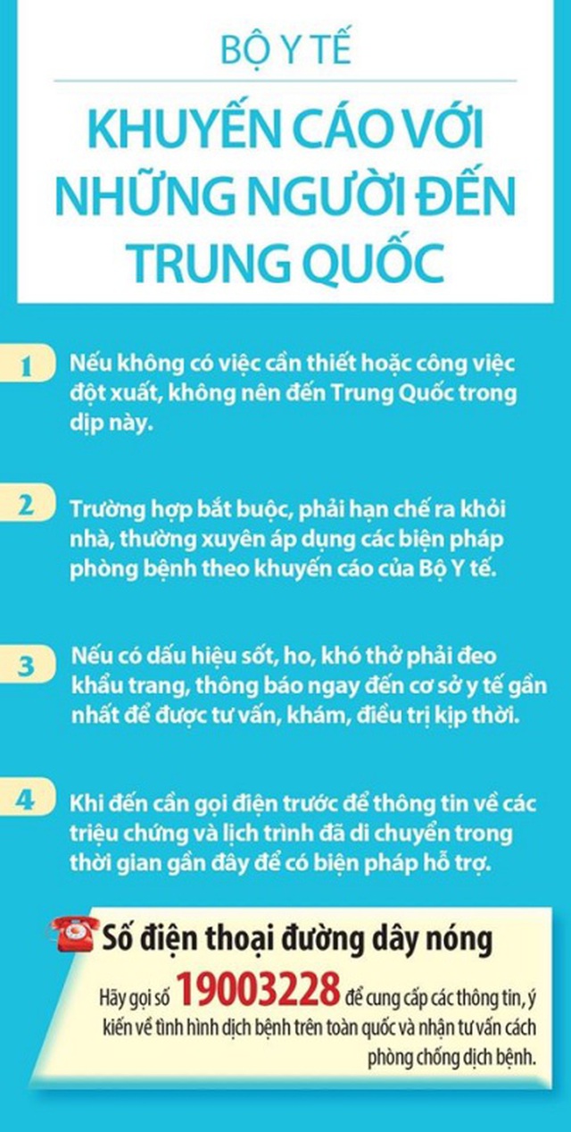 Bộ Y tế và WHO đưa ra khuyến cáo mới nhất về cách chặn virus Corona - 3