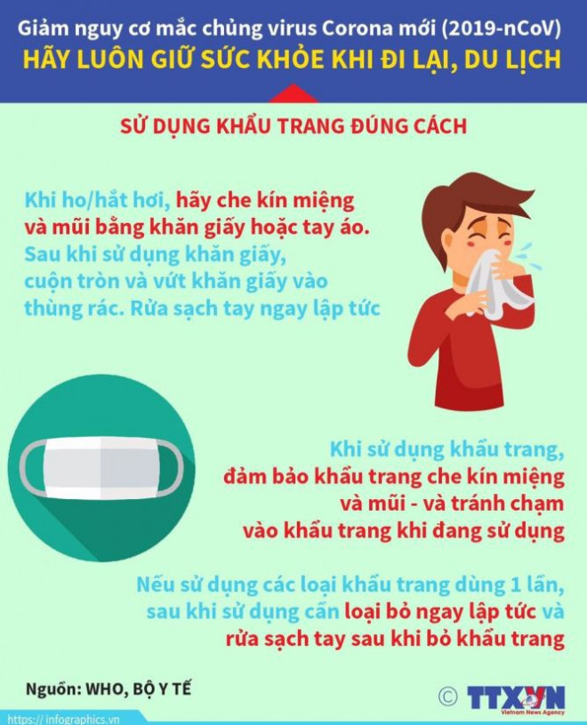 Khuyến cáo của Bộ Y tế