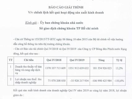 Báo cáo giải trình của Cty Rạng Đông