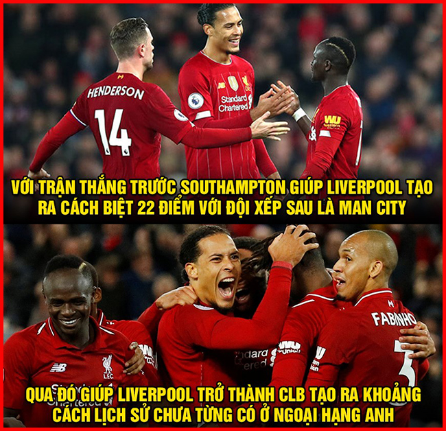 Liverpool đang tạo ra khoảng cách rất lớn với Man City.