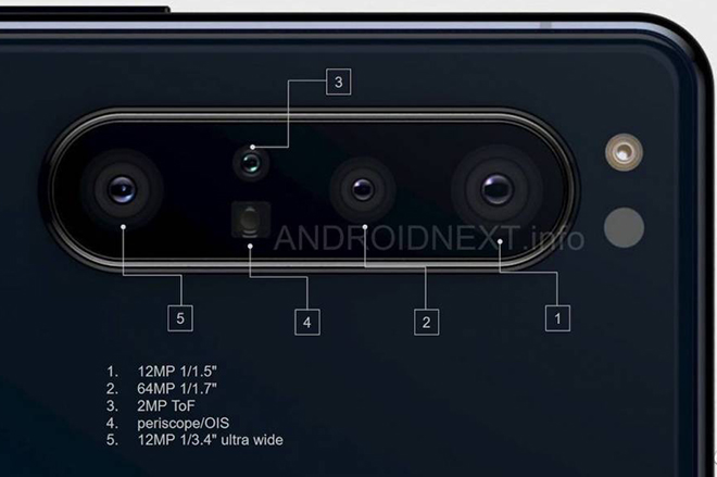 Chi tiết camera Sony Xperia 1.1 xuất hiện - 1