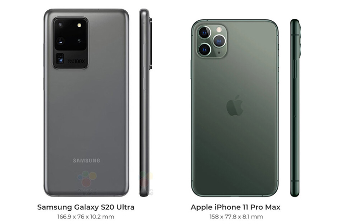 So sánh kích cỡ&nbsp;dự kiến của Galaxy S20 Ultra và iPhone 11 Pro Max.