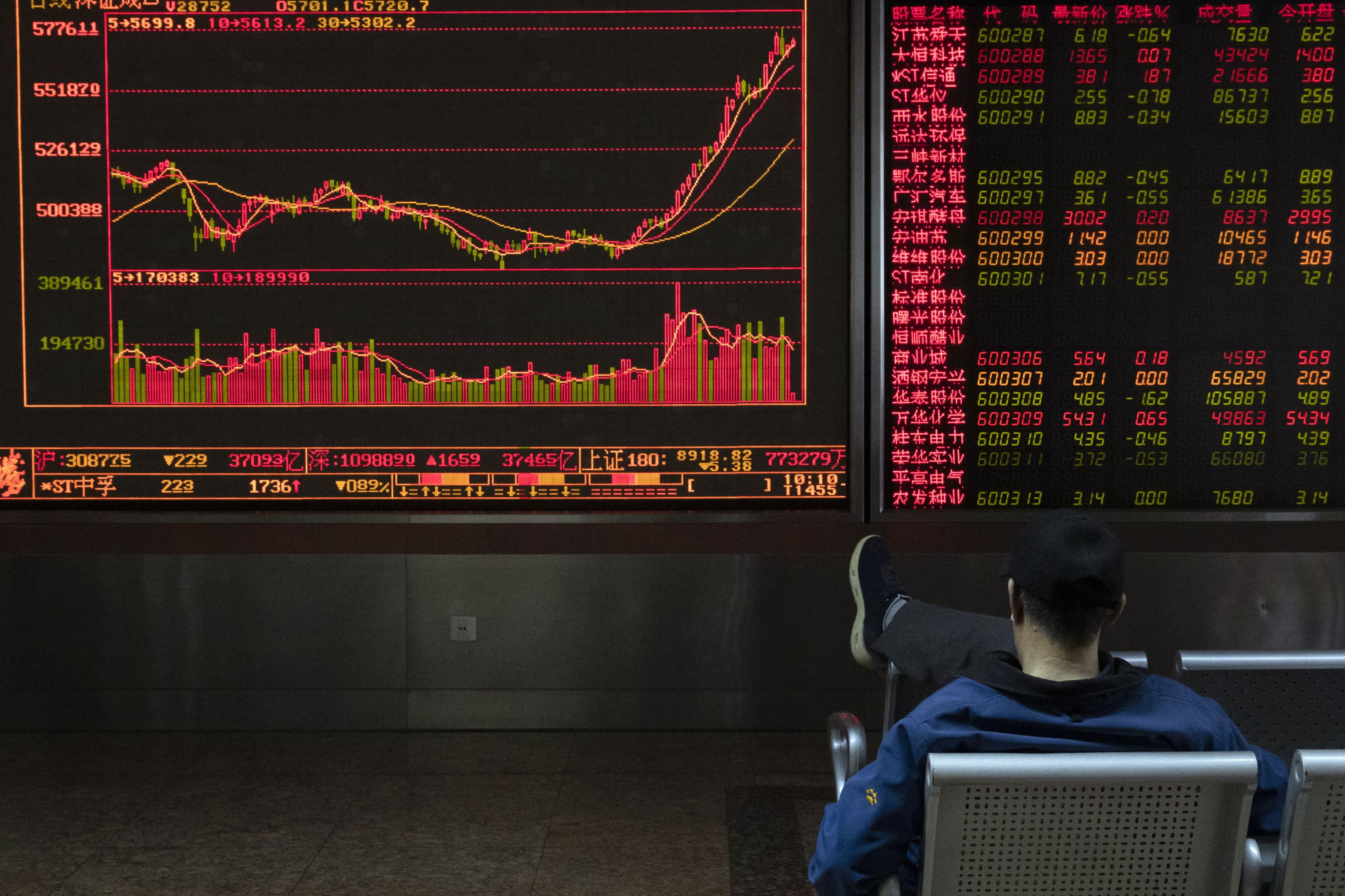Thị trường chứng khoán Trung Quốc lao dốc do ảnh hưởng từ dịch Corona (ảnh: Washingtonpost)