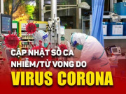 Tin tức trong ngày - Bảng cập nhật số ca nhiễm/tử vong do virus Corona