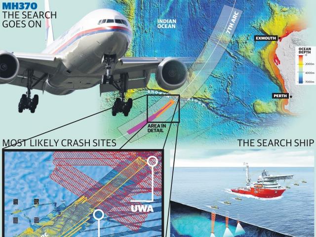 Xác định khu vực mới tìm kiếm máy bay MH370