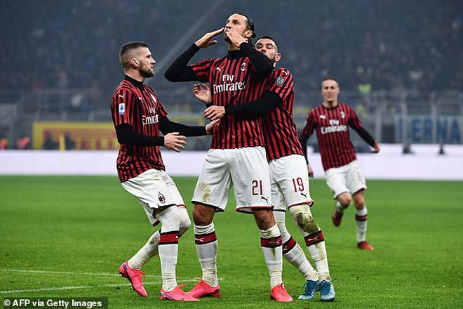 Theo Whoscored, Ibrahimovic hay nhất trận derby Milan