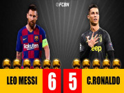 Bóng đá - Ronaldo săn QBV thứ 6: Số 1 thế giới, ăn đứt Messi kể từ khi...thua Messi