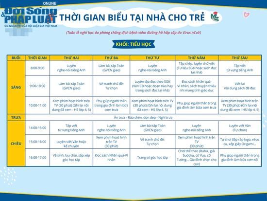 Thời gian biểu tại nhà cho trẻ của một trường tiểu học.