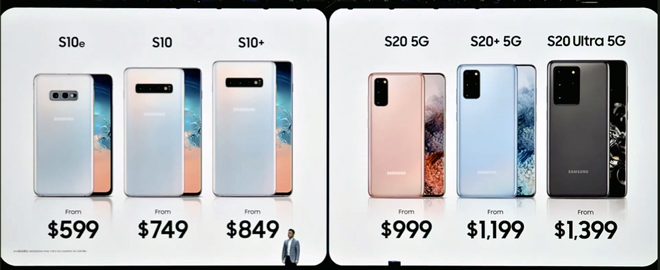 Giá bán của 2 thế hệ Galaxy S.