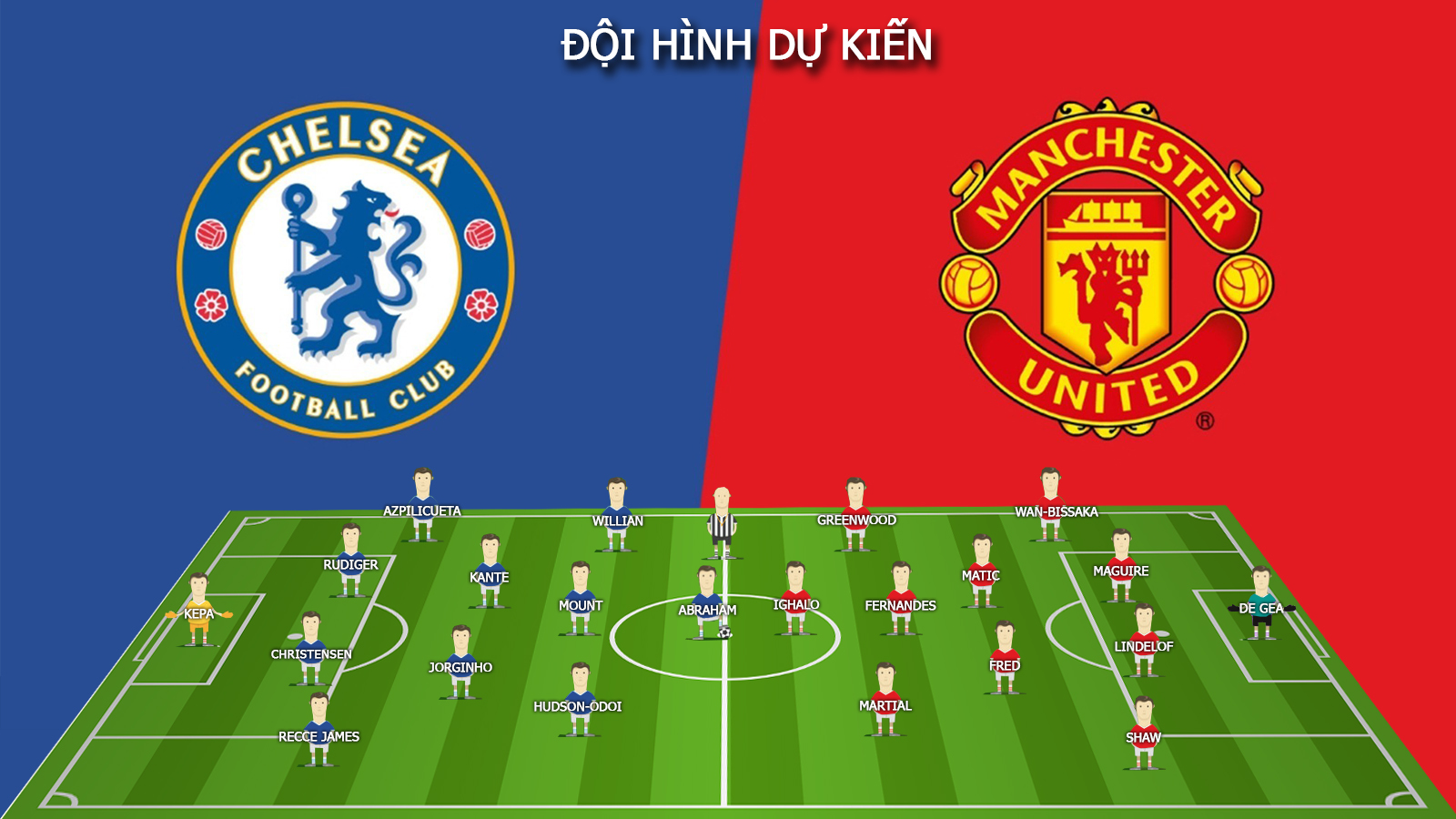 Chelsea đại chiến MU: Rực lửa Stamford Bridge, sôi sục vì giấc mơ Top 4 - 9