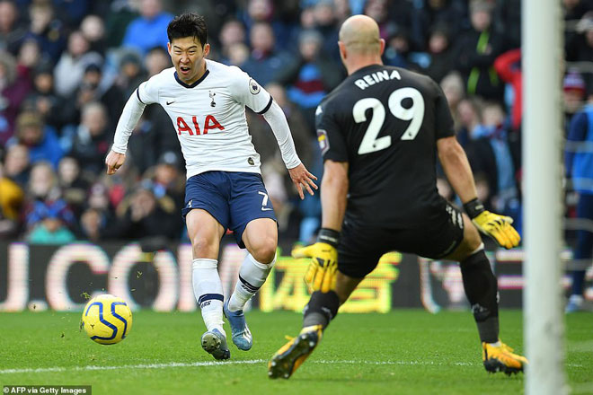 Son Heung Min lập cú đúp giúp Tottenham vượt qua Aston Villa hồi cuối tuần