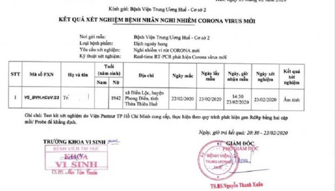 Kết quả xét nghiệm về trường hợp của cụ bà 78 tuổi ở huyện Phong Điền, Thừa Thiên - Huế