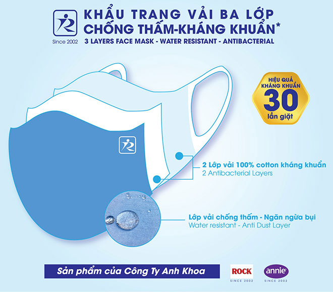 Công ty Anh Khoa cải tiến thêm tính năng chống thấm cho khẩu trang vải kháng khuẩn - 1