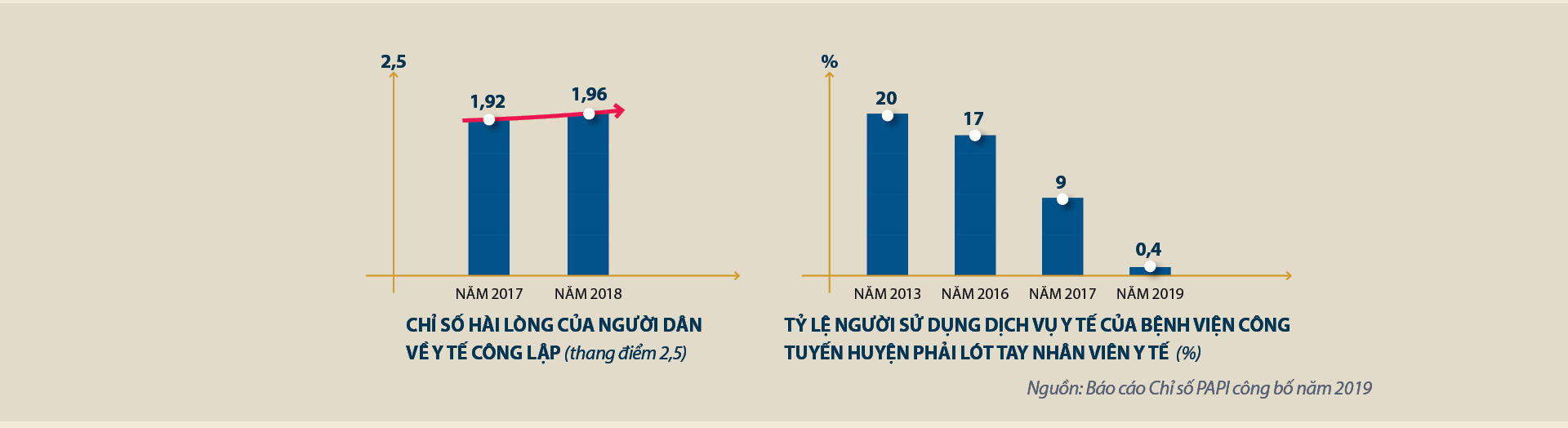 Nguyên Bộ trưởng Nguyễn Thị Kim Tiến trải lòng về chuyện nghề, chuyện đời - 17