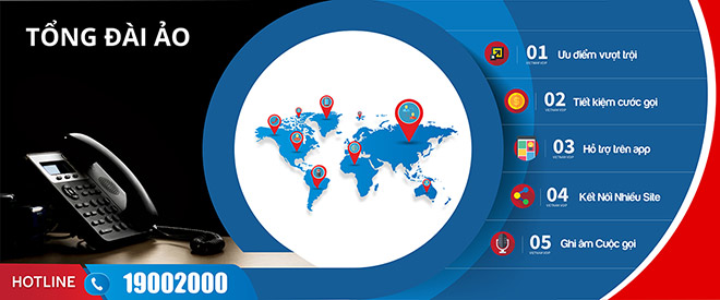 VOIP24H: Cung cấp dịch vụ Tổng Đài Ảo nhưng giá trị thật cho doanh nghiệp thời 4.0 - 3