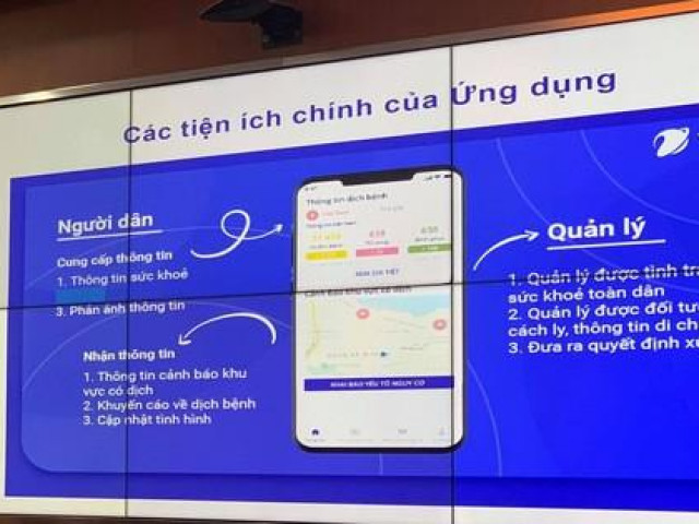 Chính thức ra mắt ứng dụng (app) khai báo y tế toàn dân để phòng chống dịch Covid-19