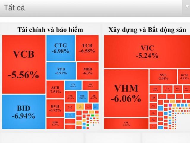 Chỉ trong buổi sáng, Covid-19 đã ảnh hưởng như thế nào tới doanh nghiệp Việt?