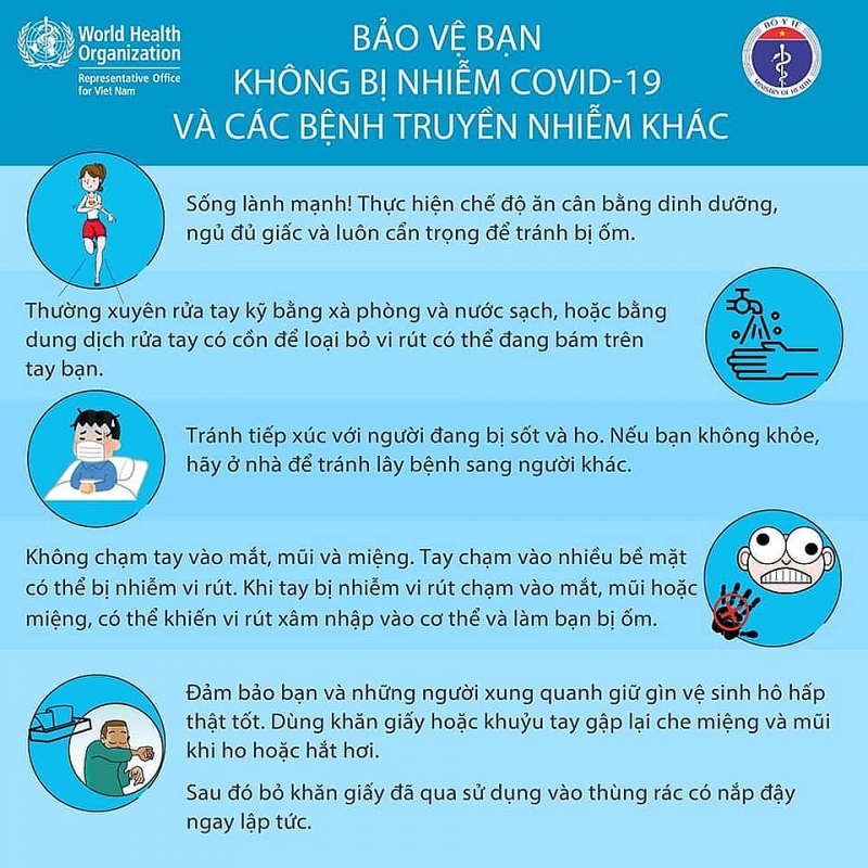 Những việc bạn cần làm để bảo vệ mình khỏi Covid-19 và các bệnh truyền nhiễm - 1