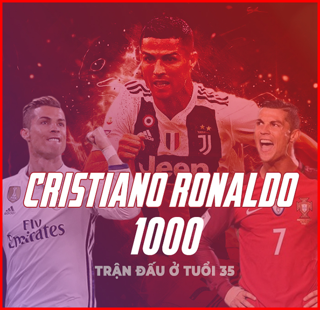 Ronaldo chính thức cán mốc 1000 trận đấu trong sự nghiệp ở tuổi 35.