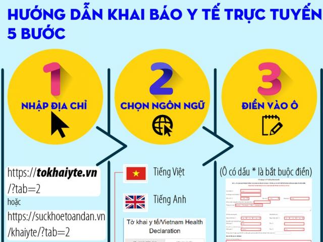 Hướng dẫn khai báo y tế toàn dân 5 bước nhanh chóng