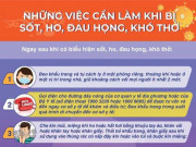 Sức khỏe đời sống - Những việc cần làm khi bị sốt, ho, đau họng, khó thở