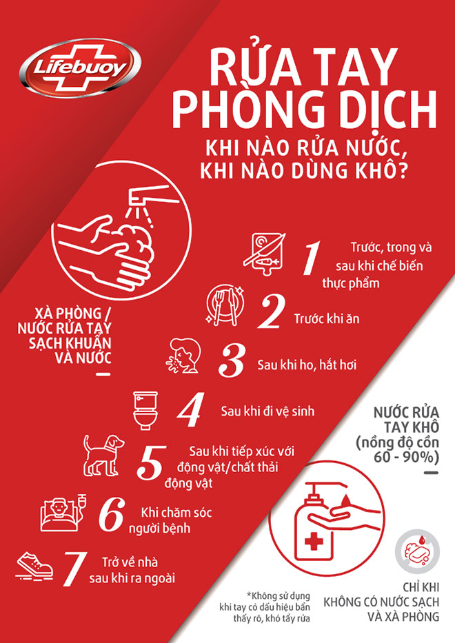 Những trạm rửa tay dã chiến &#34;thấy thương lắm&#34; giúp người dân xoa dịu nỗi lo dịch - 7