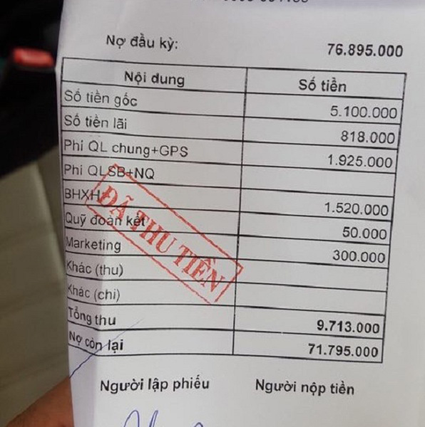 Mỗi tháng, tài xế phải đóng hàng chục triệu đồng tiền trả góp và các loại phí mặc dù không có khách để chạy.