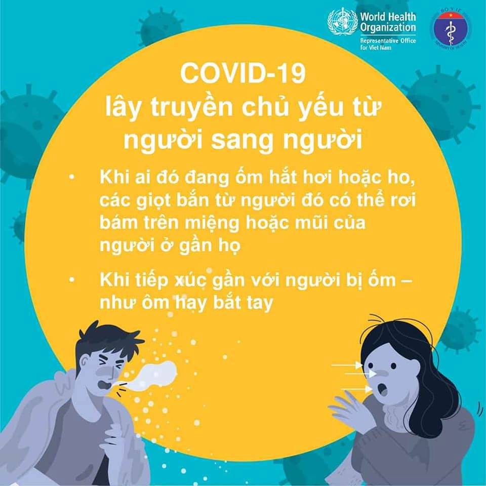 Bộ Y tế cảnh báo những đường lây của Covid-19 và cách phòng tránh - 1