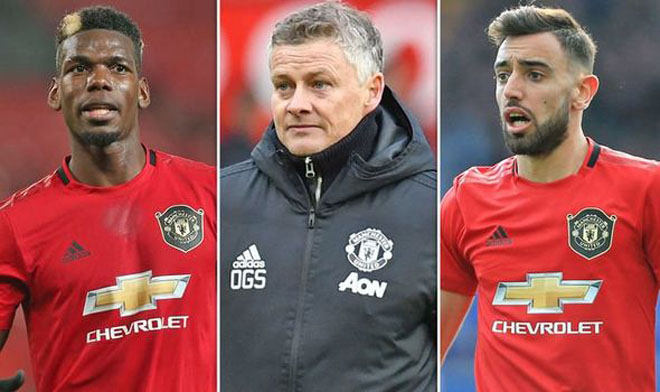 Trong thời gian MU nghỉ thi đấu, HLV Solskjaer&nbsp;ấp ủ&nbsp;kế hoạch sử dụng bộ đôi Pogba - Bruno Fernandes