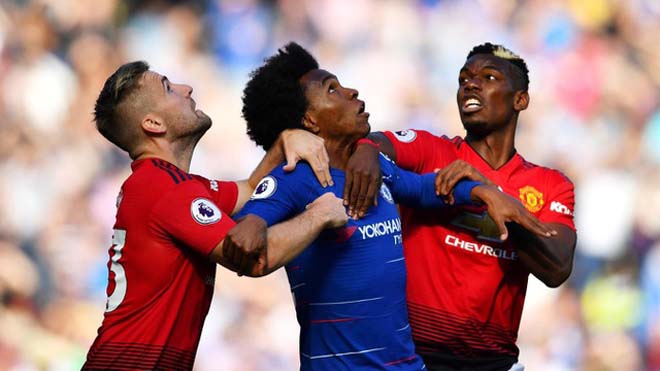 MU đang tính cuỗm Willian của Chelsea