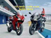 Thế giới xe - 2020 Honda CBR250RR xưng vương môtô dưới 300cc tại xứ chùa vàng