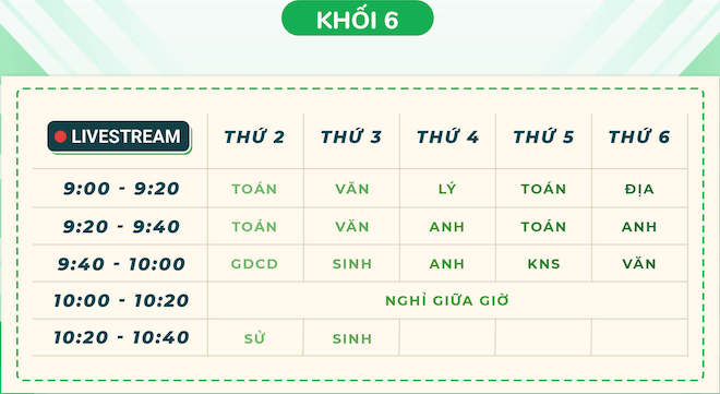 Cách học trực tuyến các bài giảng theo SGK cho học sinh từ lớp 1 đến lớp 12 - 7